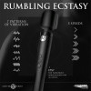 Thunderstick Pro Wand Massager