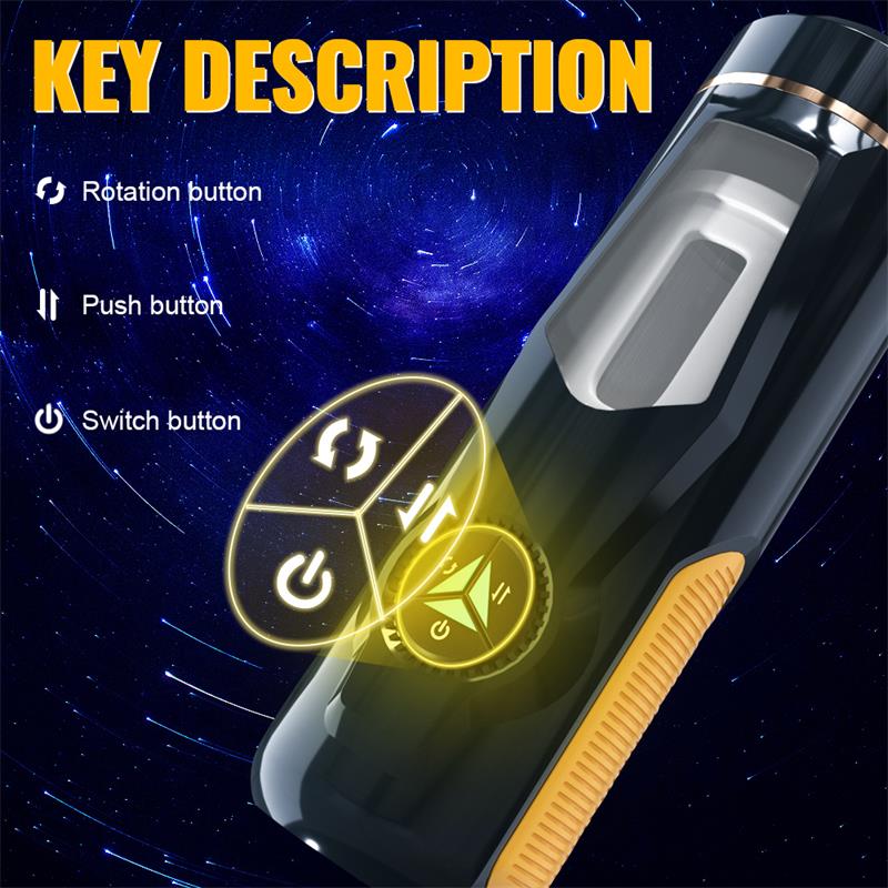 Aneemun Masturbator with Thrusting and Rotation