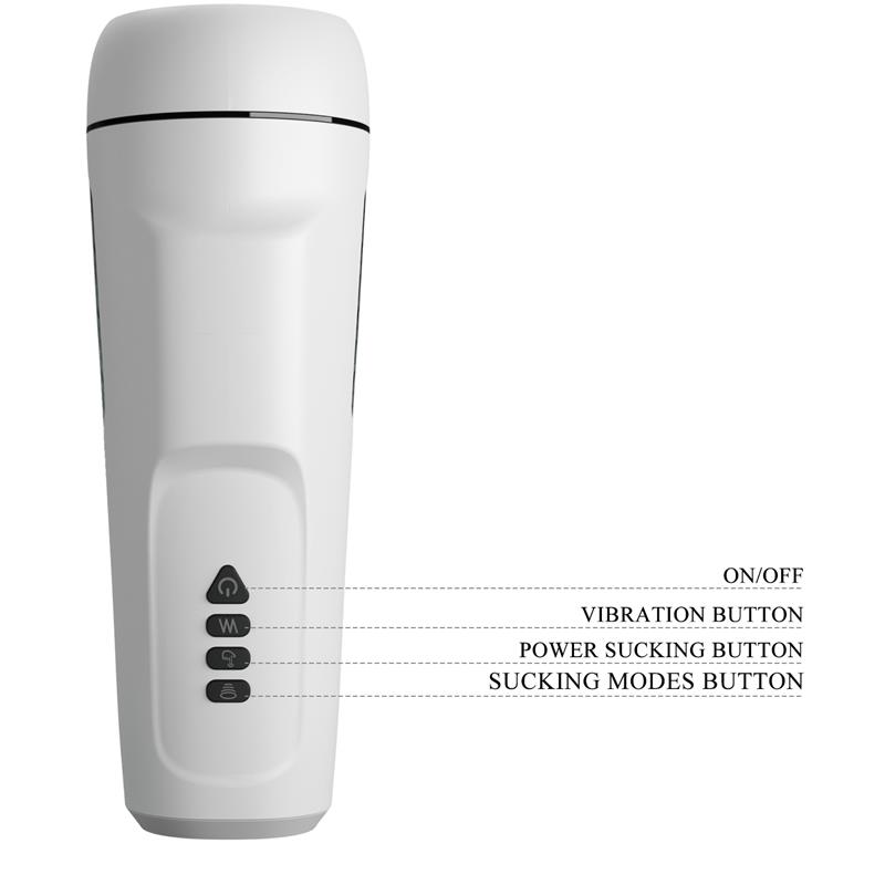 Sienna Male Masturbator with Vibration, Sex Talk and Suction