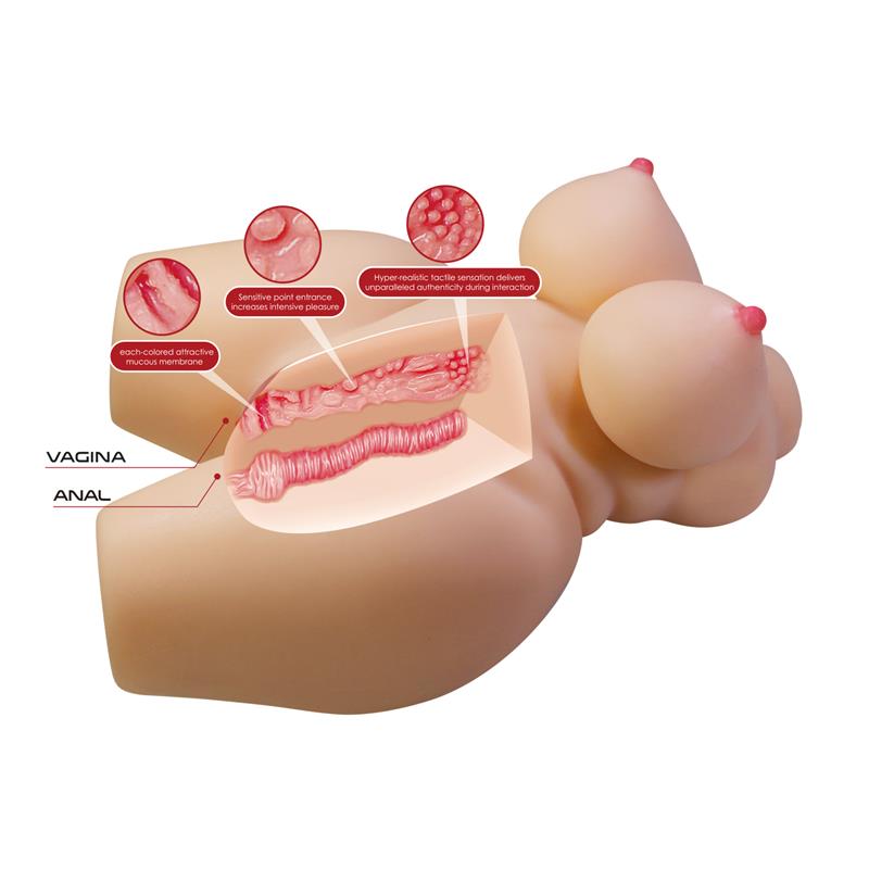 Masturbator Vagina and Ass 7.5 kg