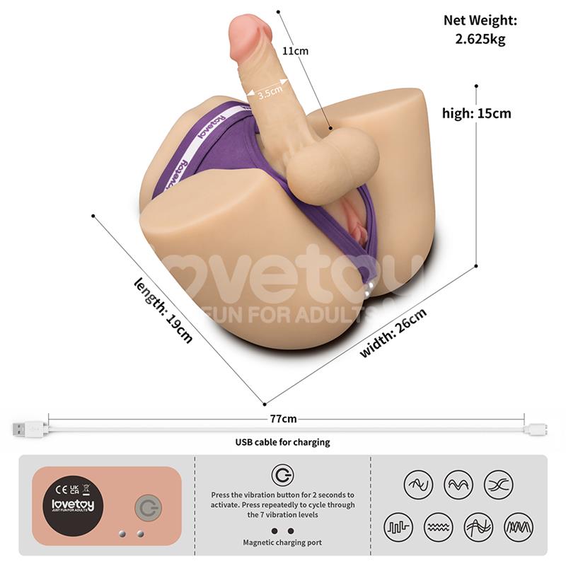 Streetgirls Masturbator Dual Motor Sensation Pulse