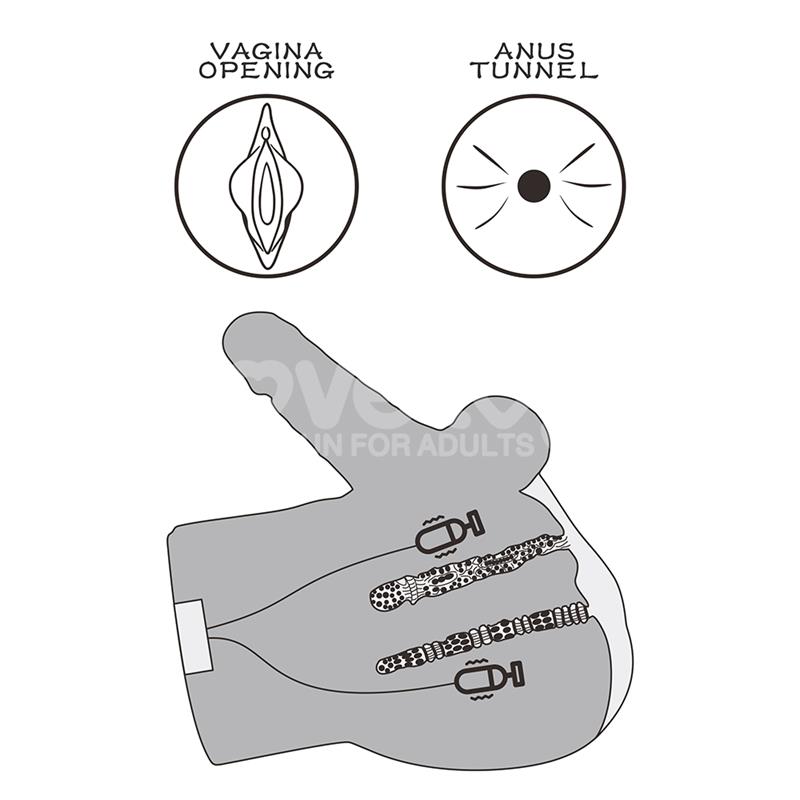Streetgirls Masturbator Dual Motor Sensation Pulse