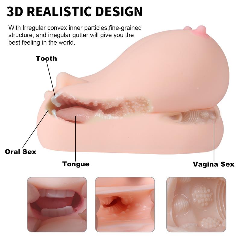 Jalome Masturbator 3 in 1 Vagina, Mouth and Breast 3.2 kg