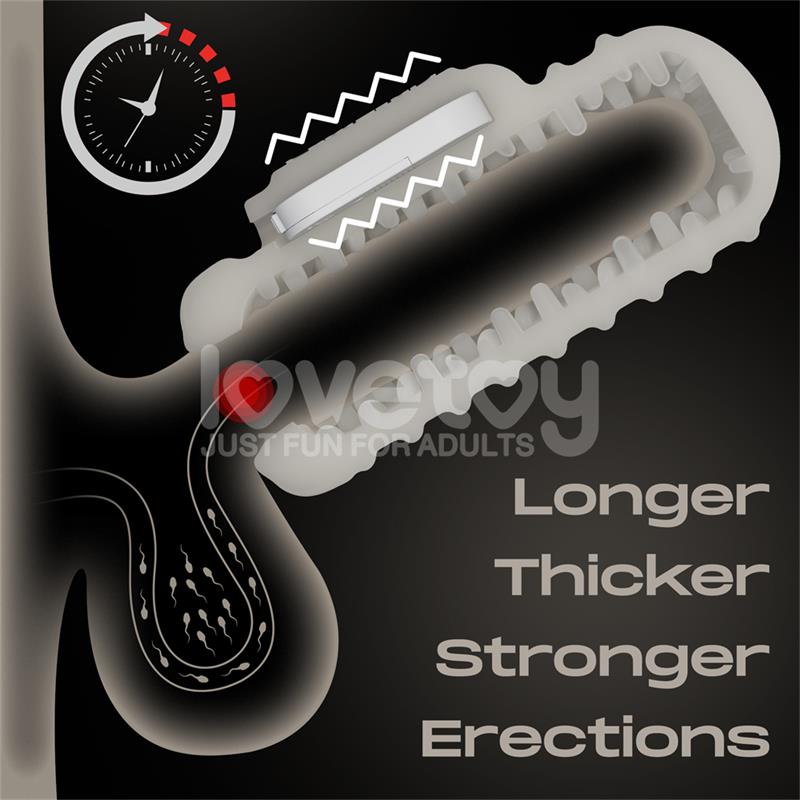 Knights Ring Vibrating Dual Purpose Sleeve Wavy