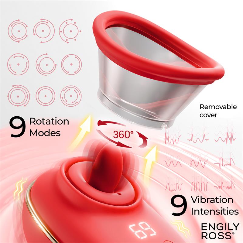 Lizer Stimulator with Licking, Vacuum Pump and Vibration