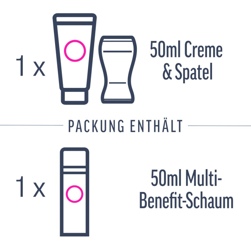 Veet EXPERT Set
