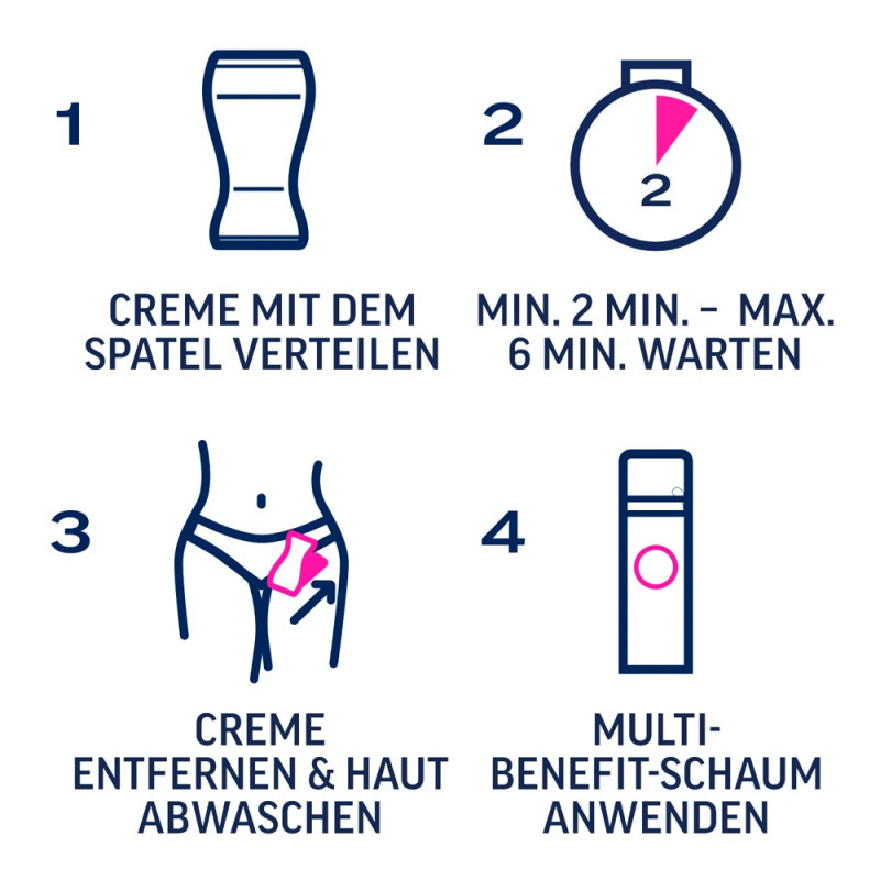 Veet EXPERT Set