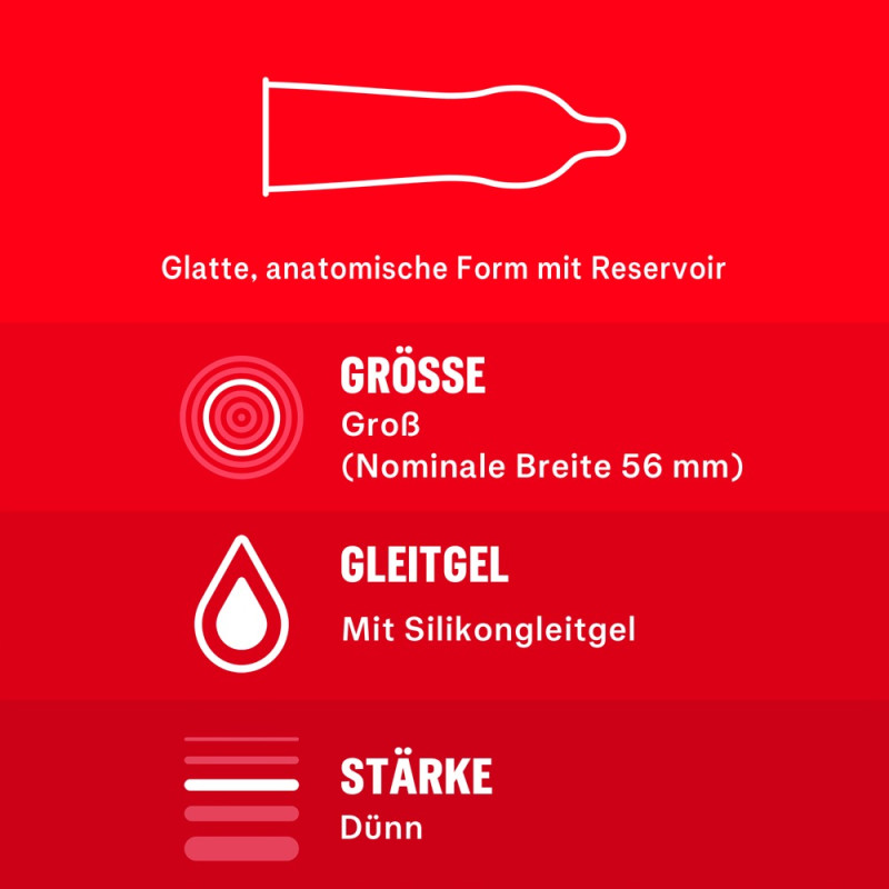 Durex Überrasch' Mich x 30