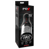PDX Elite Talk Dirty Rotobator