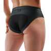 Men's Jock