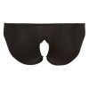 Crotchless Briefs